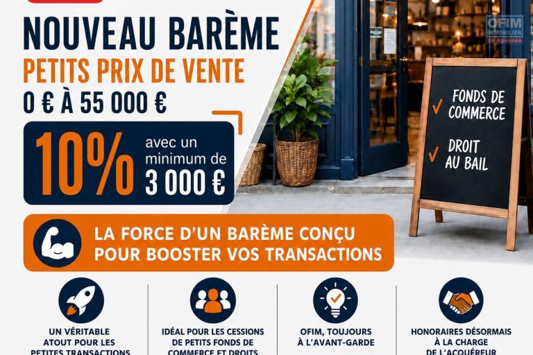 OFIM adapte son barème pour faciliter la cession des petits fonds de commerce et droit au bail.