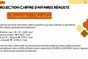 A VENDRE | Fonds de commerce d'un restaurant unique au centre ville du Tampon à 199 900€